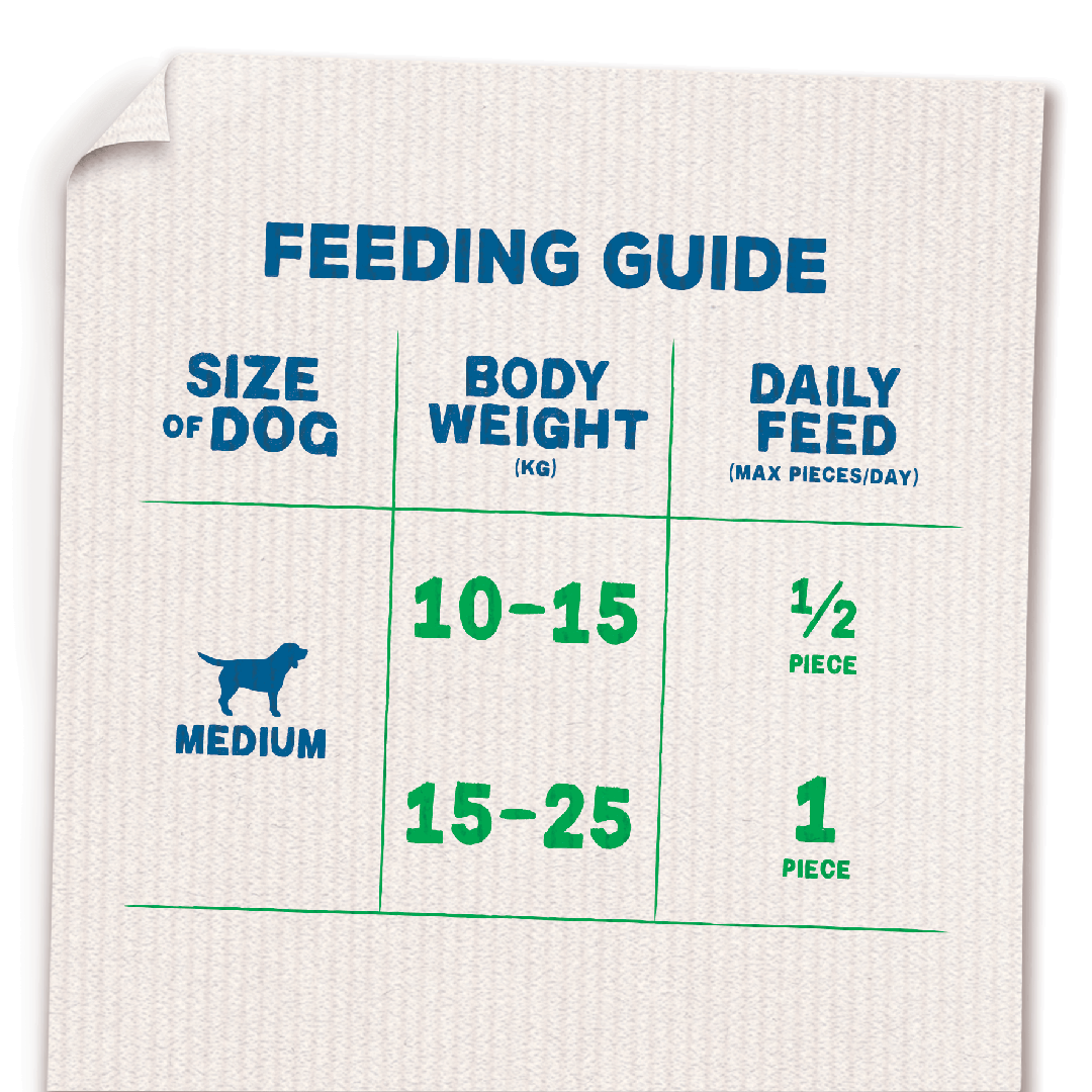 Bakers Joint Delicious Med Chicken 180g - Image 2