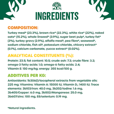 James Wellbeloved Dog Adult - turkey and rice 15kg - Image 4