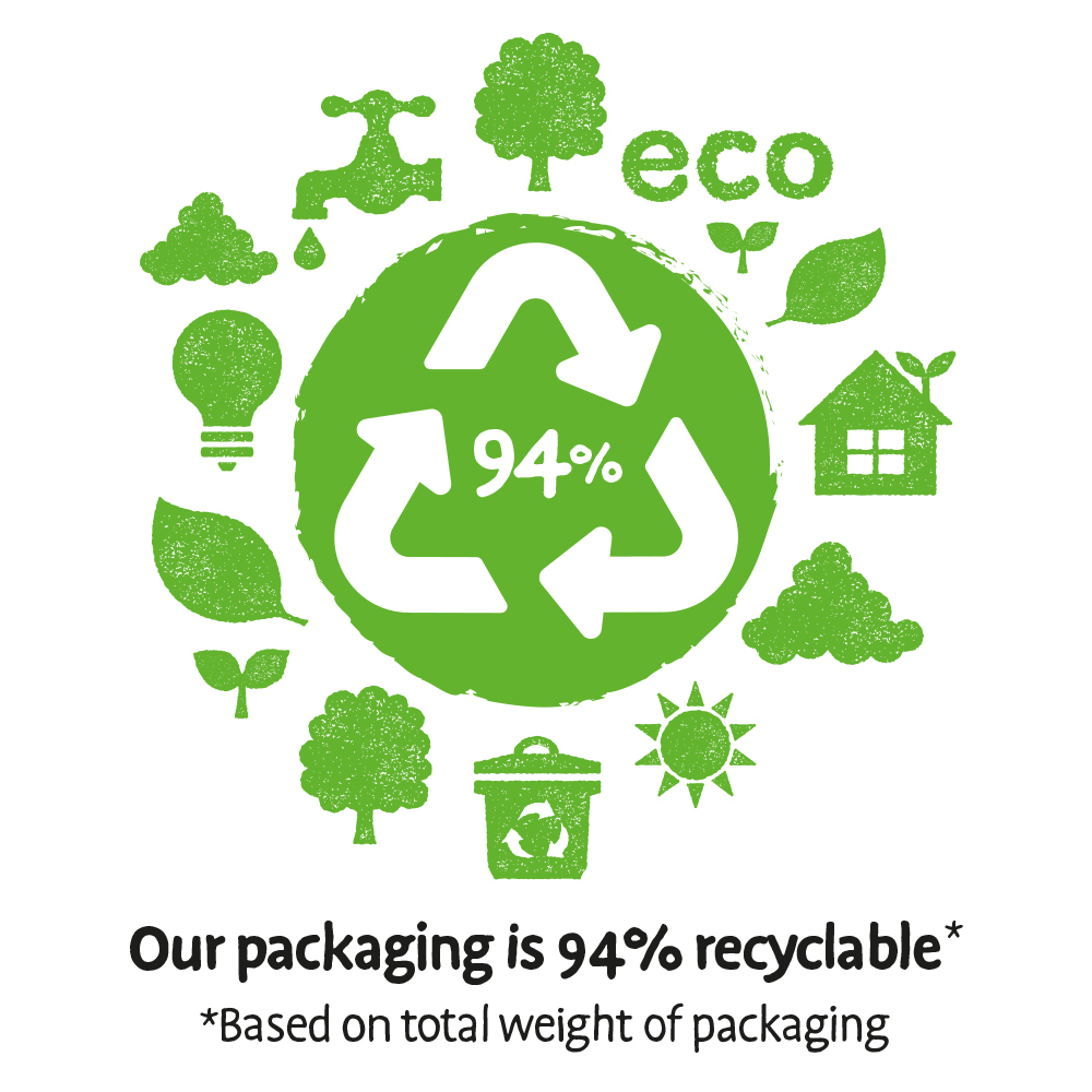 Burns Wet Food Dog Pouches 6 x 395g - Image 4