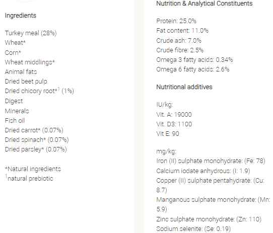 Beta Adult Large Breed Complete 14kg - SPECIAL OFFER - Image 2