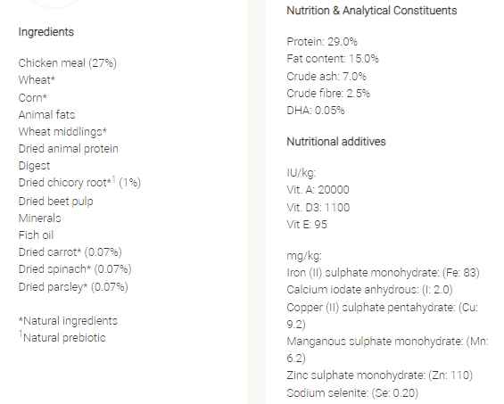 Beta Puppy Small Breed 2kg - Image 2