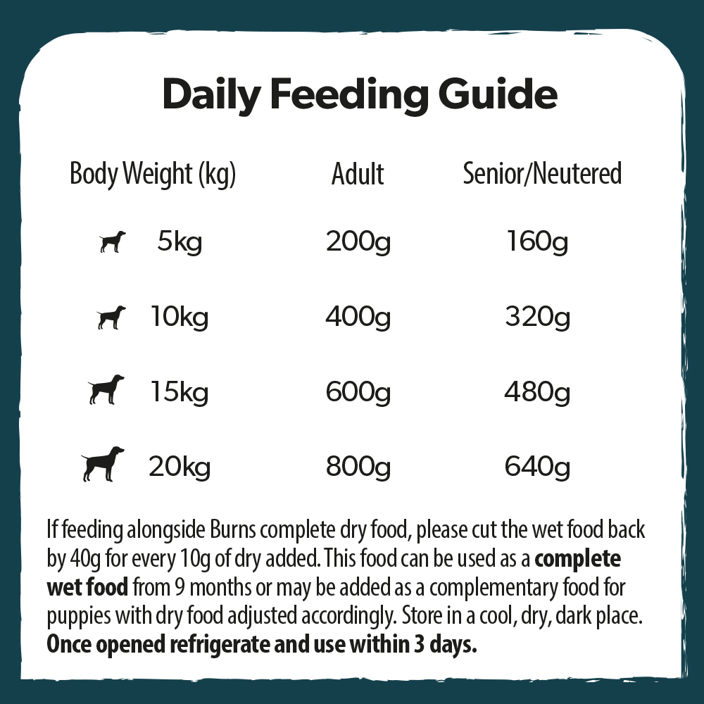 Burns Wet Food Dog Pouches 6 x 395g - Image 5