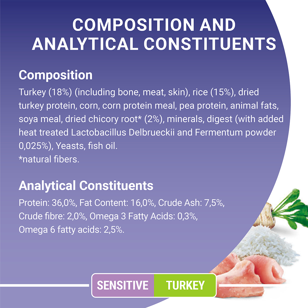 Purina ONE Sensitive Turkey and Rice 2.8kg - Image 2