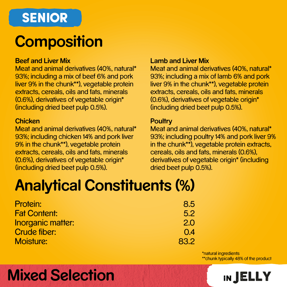 Pedigree Senior Pouches Meat Selection in Jelly 4 x 12 x 100g - PRICE DROP! - Image 3