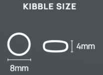 Kibble size diagram