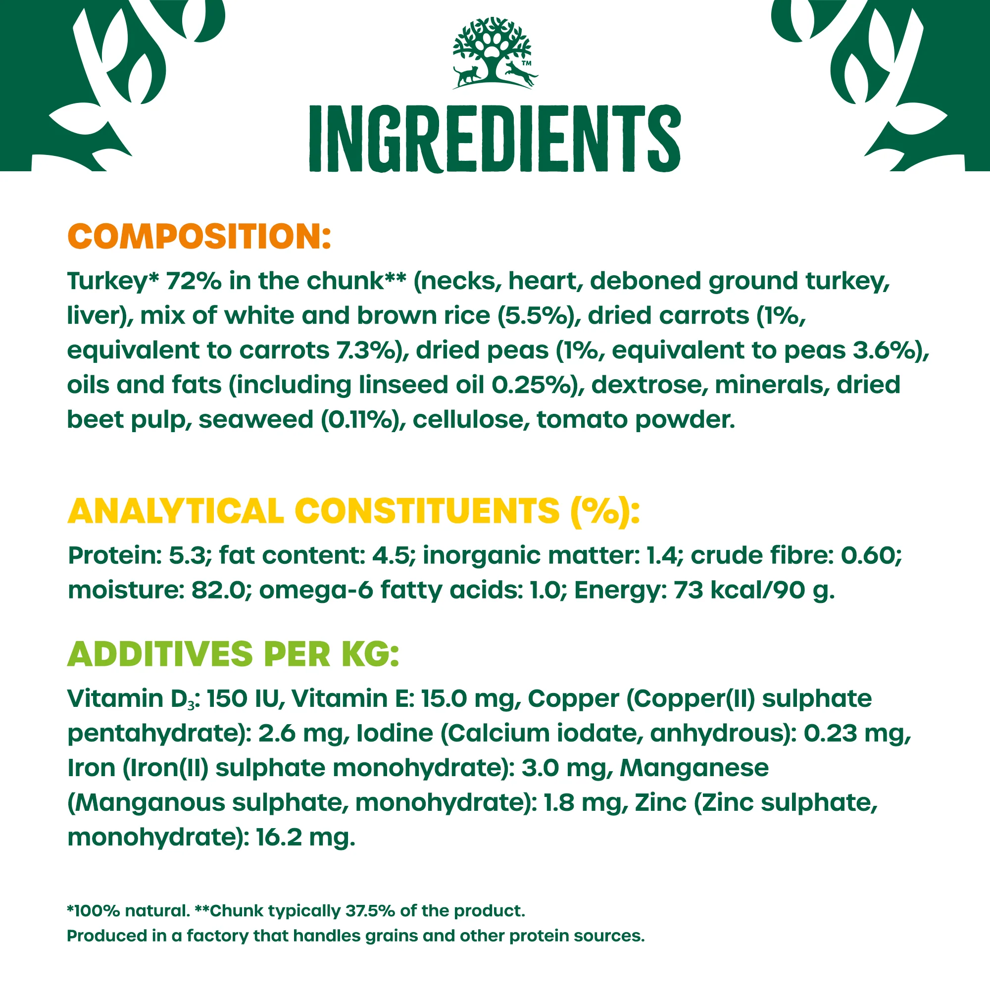 JW adult turkey pouch ingredients